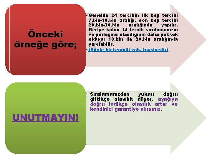 Önceki örneğe göre; UNUTMAYIN! • Genelde 24 tercihin ilk beş tercihi 7. bin-10. bin