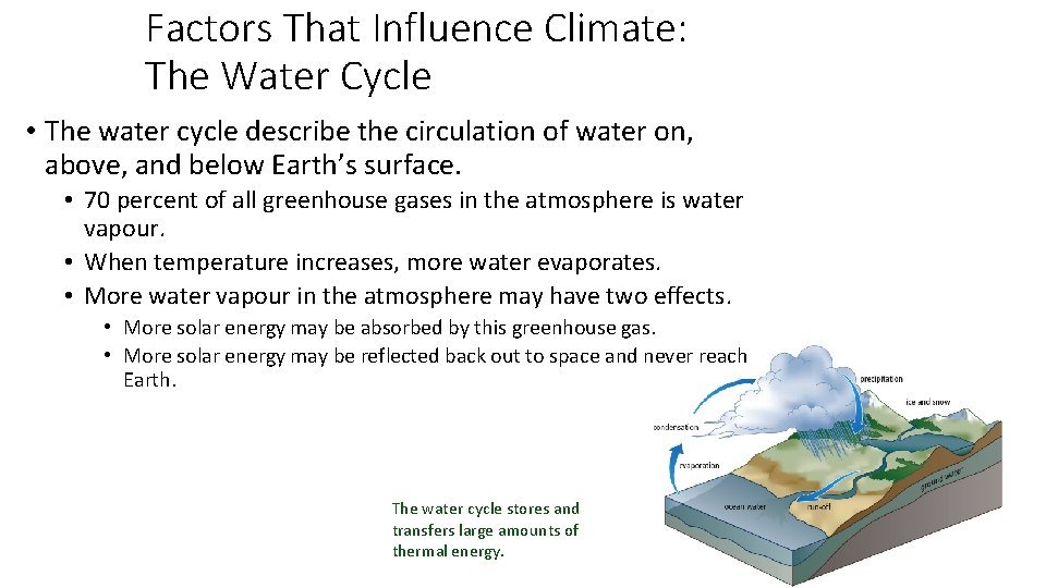 Factors That Influence Climate: The Water Cycle • The water cycle describe the circulation