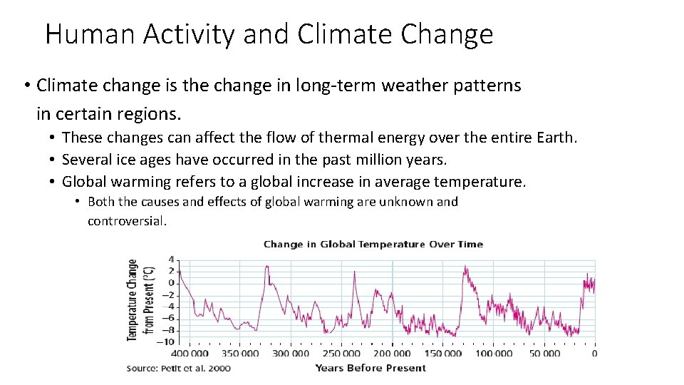 Human Activity and Climate Change • Climate change is the change in long-term weather