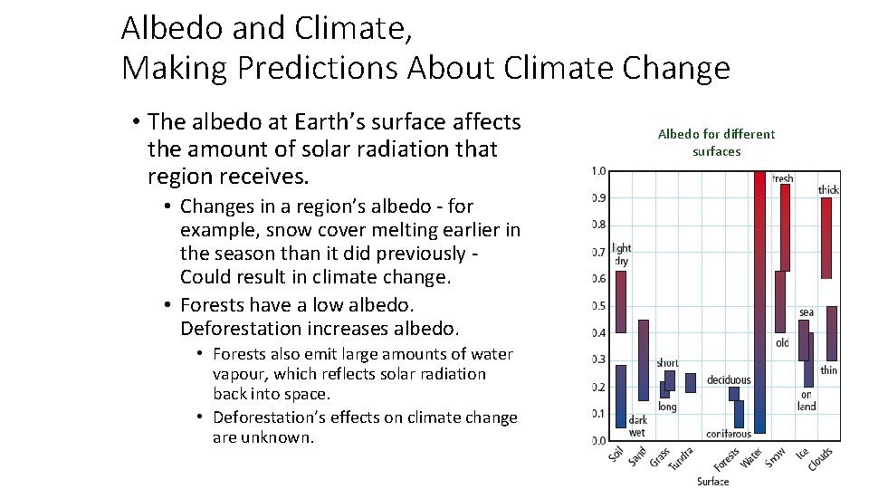Albedo and Climate, Making Predictions About Climate Change • The albedo at Earth’s surface