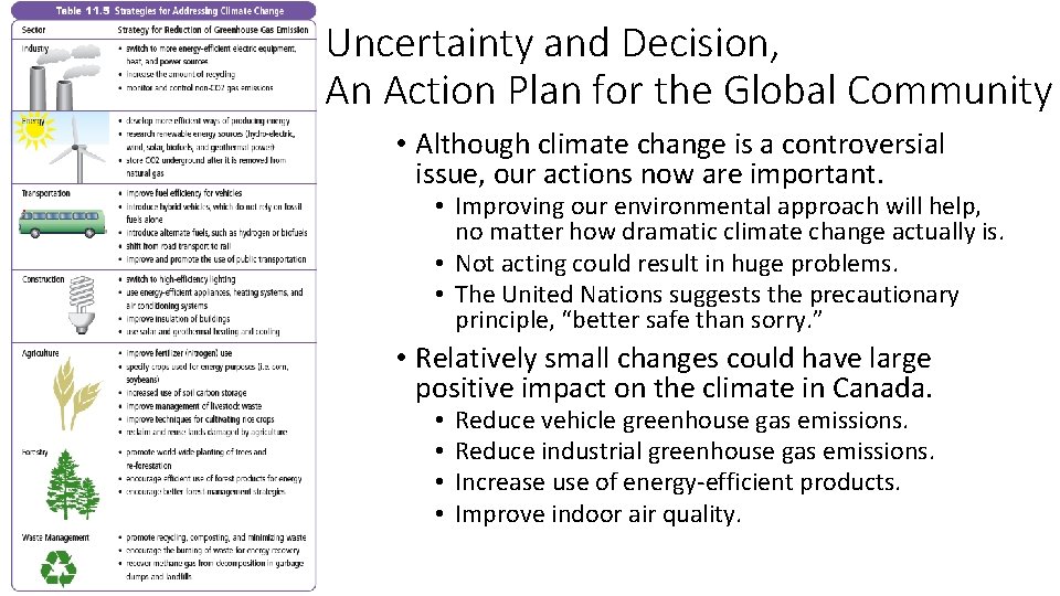 Uncertainty and Decision, An Action Plan for the Global Community • Although climate change