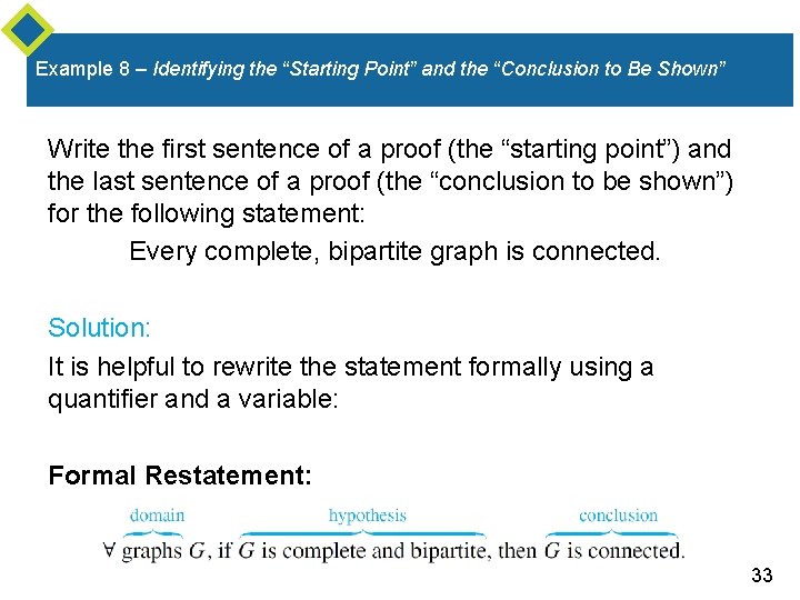 Example 8 – Identifying the “Starting Point” and the “Conclusion to Be Shown” Write