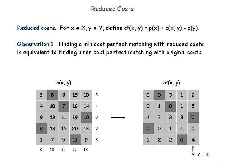 Reduced Costs Reduced costs. For x X, y Y, define cp(x, y) = p(x)