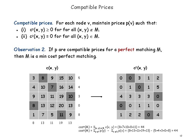 Compatible Prices Compatible prices. For each node v, maintain prices p(v) such that: (i)