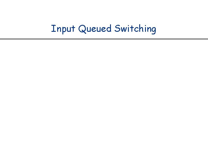 Input Queued Switching 