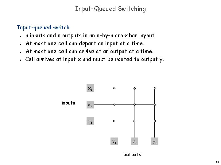 Input-Queued Switching Input-queued switch. n inputs and n outputs in an n-by-n crossbar layout.