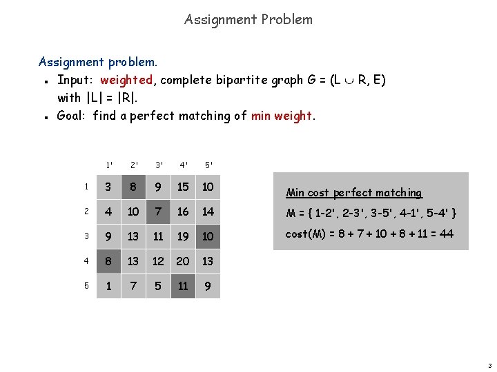 Assignment Problem Assignment problem. Input: weighted, complete bipartite graph G = (L R, E)