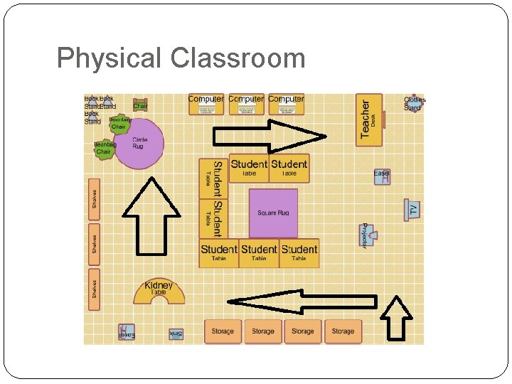Physical Classroom 