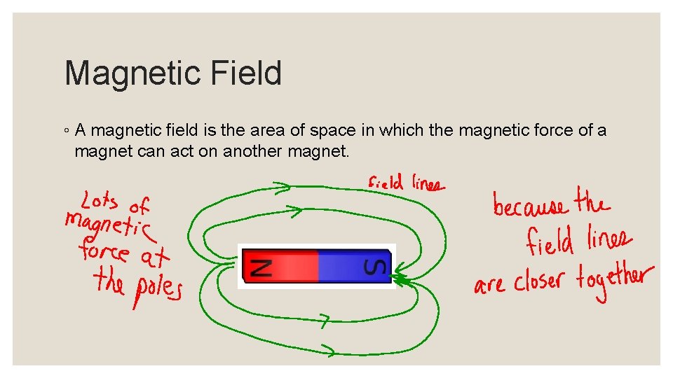 Magnetic Field ◦ A magnetic field is the area of space in which the