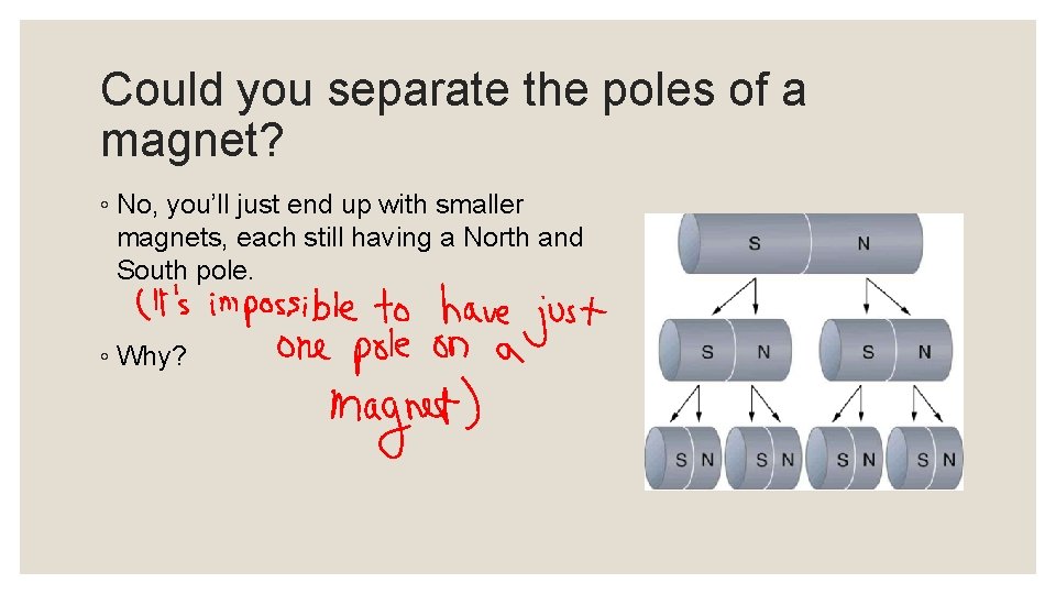 Could you separate the poles of a magnet? ◦ No, you’ll just end up