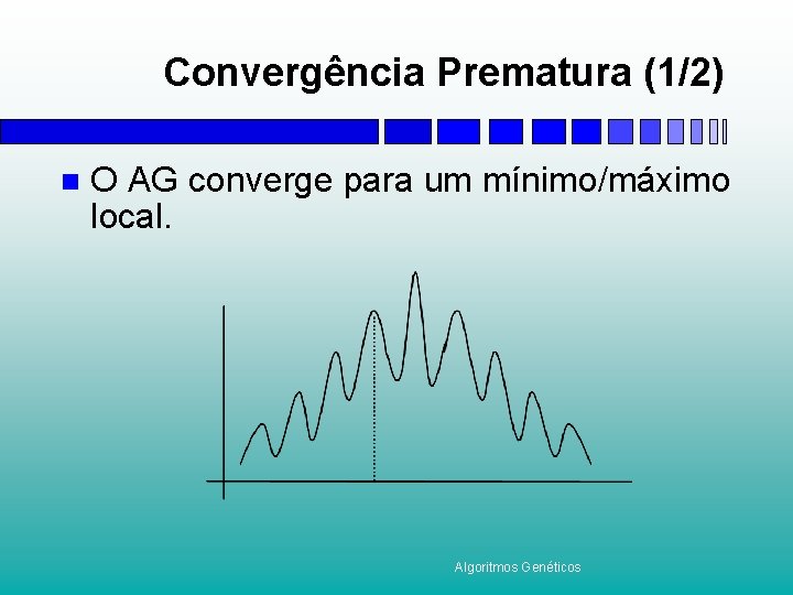 Convergência Prematura (1/2) n O AG converge para um mínimo/máximo local. Algoritmos Genéticos 