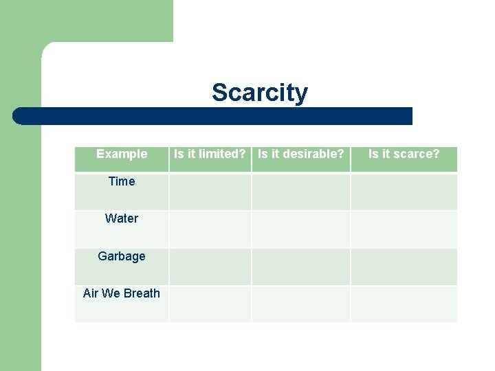Scarcity Example Time Water Garbage Air We Breath Is it limited? Is it desirable?