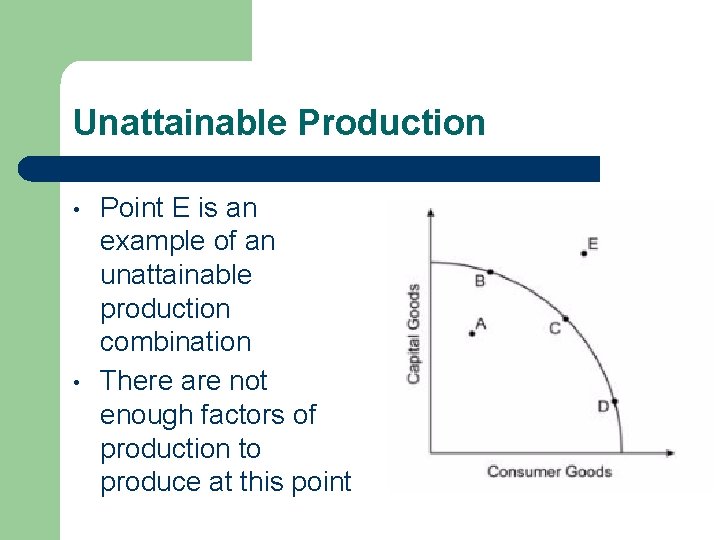 Unattainable Production • • Point E is an example of an unattainable production combination
