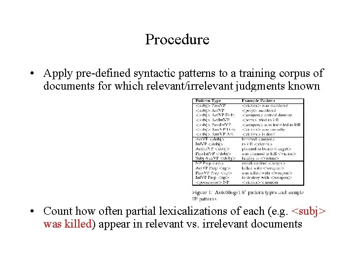 Procedure • Apply pre-defined syntactic patterns to a training corpus of documents for which