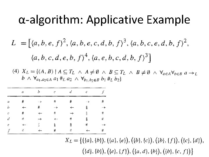 α-algorithm: Applicative Example 
