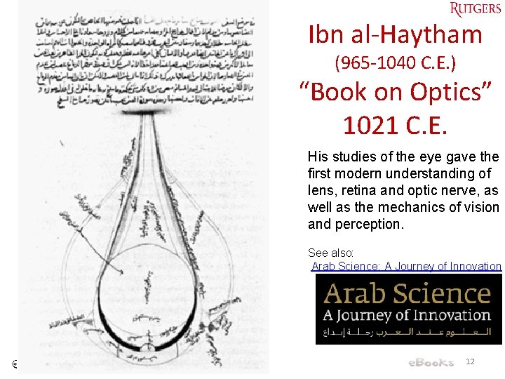 Ibn al-Haytham (965 -1040 C. E. ) “Book on Optics” 1021 C. E. His
