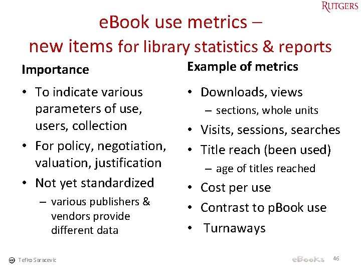 e. Book use metrics – new items for library statistics & reports Importance Example