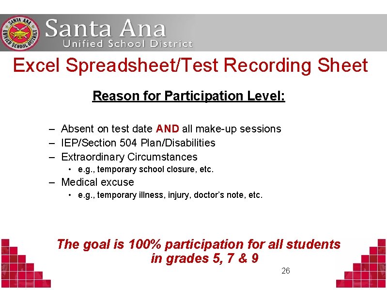 Excel Spreadsheet/Test Recording Sheet Reason for Participation Level: – Absent on test date AND