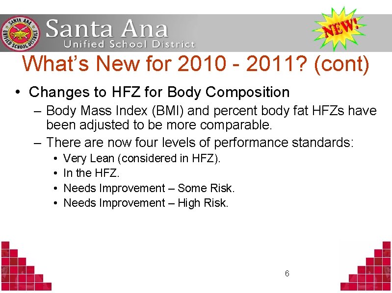 What’s New for 2010 - 2011? (cont) • Changes to HFZ for Body Composition
