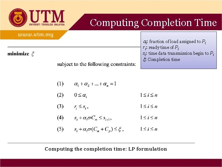 Computing Completion Time i: fraction of load assigned to Pi ri: ready time of
