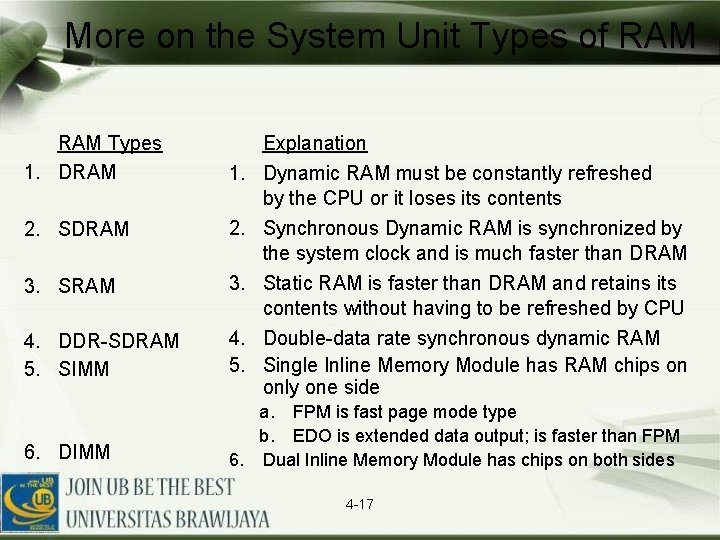 More on the System Unit Types of RAM Types 1. DRAM Explanation Dynamic RAM