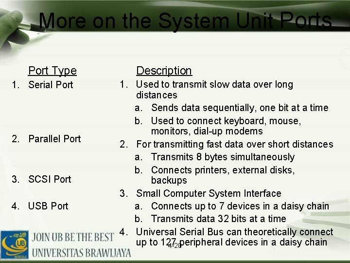 More on the System Unit Ports Port Type 1. Serial Port 2. Parallel Port