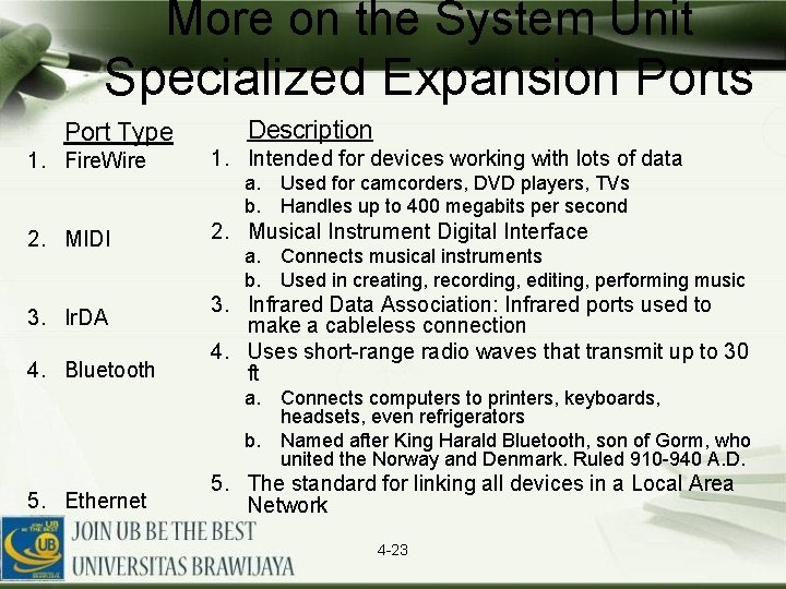 More on the System Unit Specialized Expansion Ports Port Type Description 1. Fire. Wire