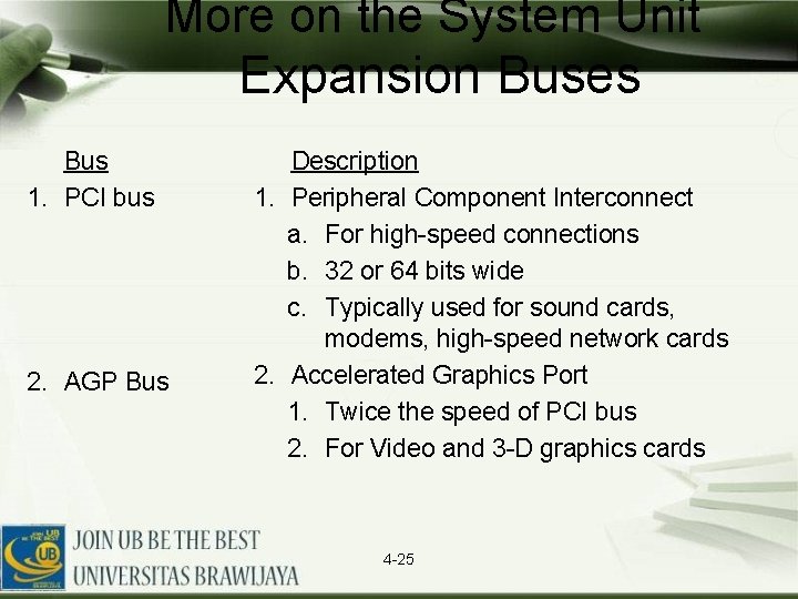 More on the System Unit Expansion Buses Bus 1. PCI bus 2. AGP Bus
