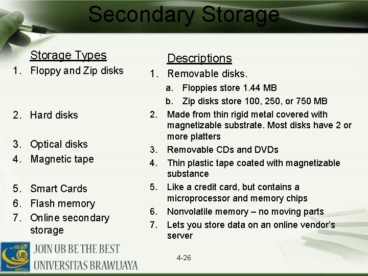 Secondary Storage Types Descriptions 1. Floppy and Zip disks 1. Removable disks. 2. Hard