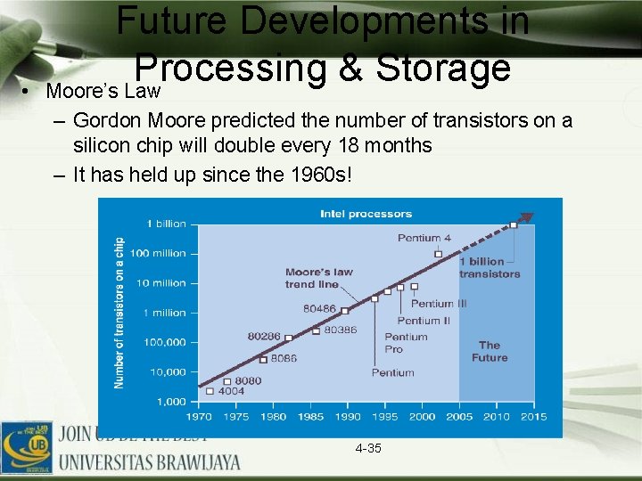  • Future Developments in Processing & Storage Moore’s Law – Gordon Moore predicted