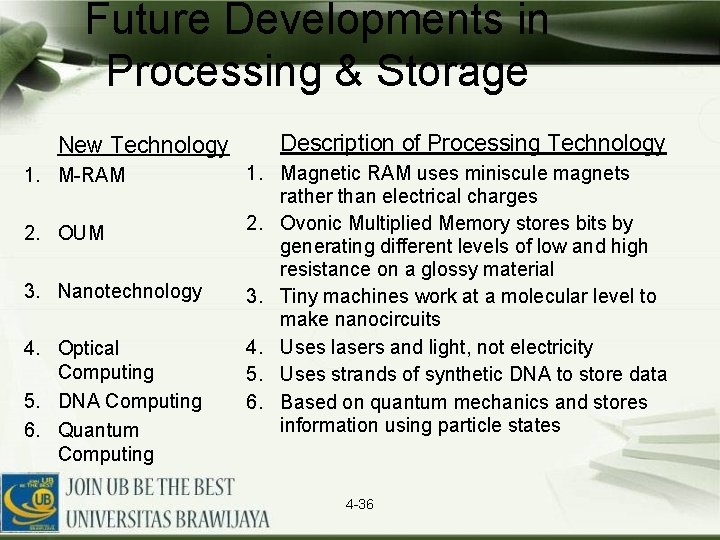 Future Developments in Processing & Storage New Technology 1. M-RAM 2. OUM 3. Nanotechnology
