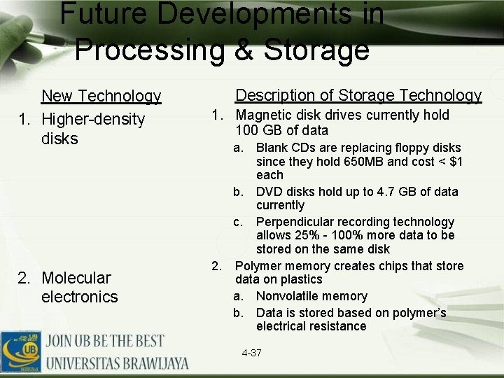 Future Developments in Processing & Storage New Technology 1. Higher-density disks 2. Molecular electronics