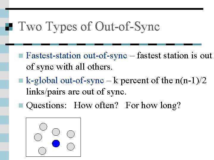 Two Types of Out-of-Sync Fastest-station out-of-sync – fastest station is out of sync with