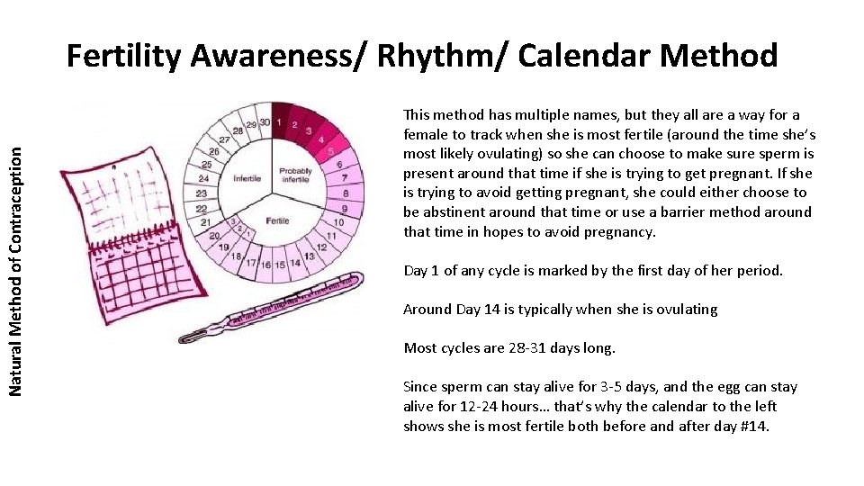 Natural Method of Contraception Fertility Awareness/ Rhythm/ Calendar Method This method has multiple names,