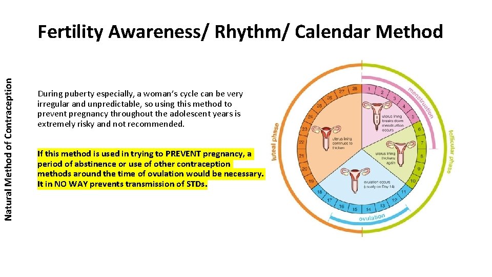 Natural Method of Contraception Fertility Awareness/ Rhythm/ Calendar Method During puberty especially, a woman’s