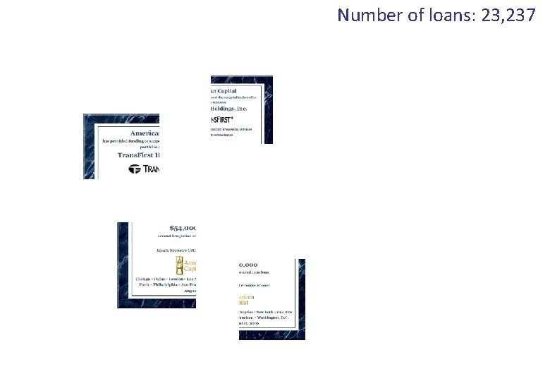 Number of loans: 23, 237 