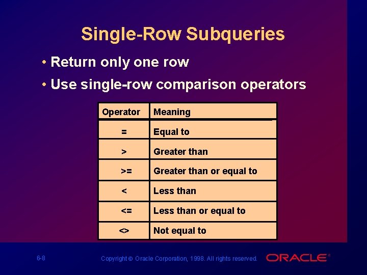 Single-Row Subqueries • Return only one row • Use single-row comparison operators Operator 6