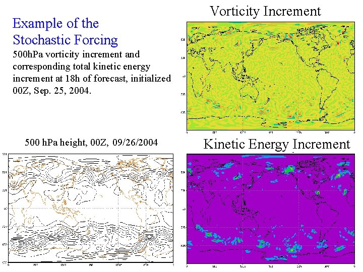 Example of the Stochastic Forcing Vorticity Increment 500 h. Pa vorticity increment and corresponding
