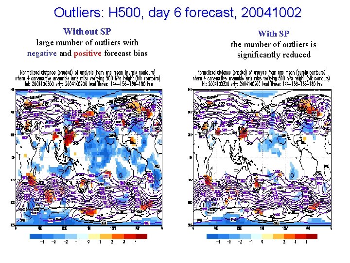 Outliers: H 500, day 6 forecast, 20041002 Without SP large number of outliers with