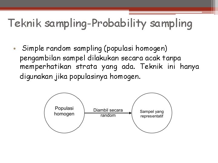 Teknik sampling-Probability sampling • Simple random sampling (populasi homogen) pengambilan sampel dilakukan secara acak