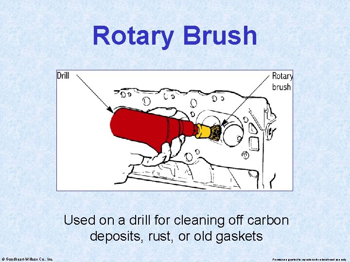 Rotary Brush Used on a drill for cleaning off carbon deposits, rust, or old