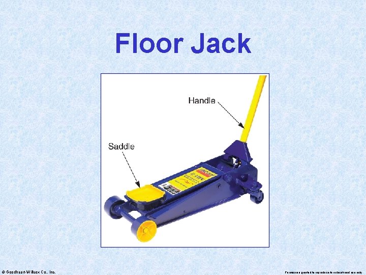 Floor Jack © Goodheart-Willcox Co. , Inc. Permission granted to reproduce for educational use