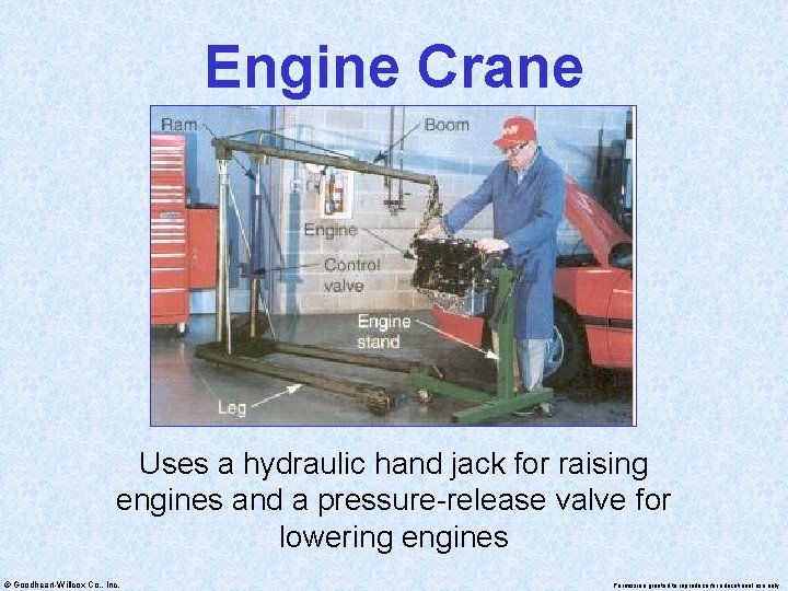 Engine Crane Uses a hydraulic hand jack for raising engines and a pressure-release valve