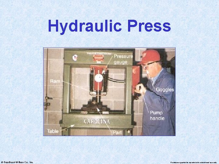 Hydraulic Press © Goodheart-Willcox Co. , Inc. Permission granted to reproduce for educational use