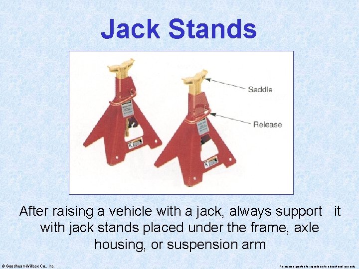 Jack Stands After raising a vehicle with a jack, always support it with jack