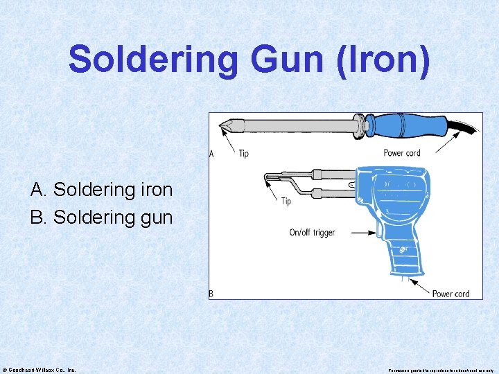 Soldering Gun (Iron) A. Soldering iron B. Soldering gun © Goodheart-Willcox Co. , Inc.