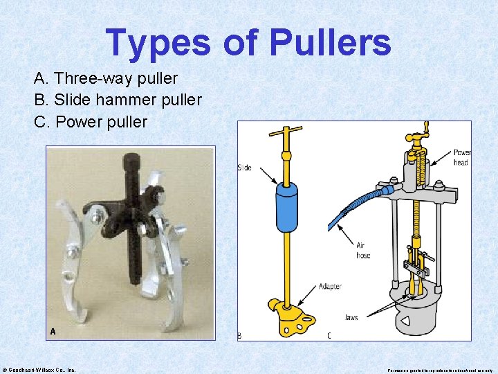 Types of Pullers A. Three-way puller B. Slide hammer puller C. Power puller A