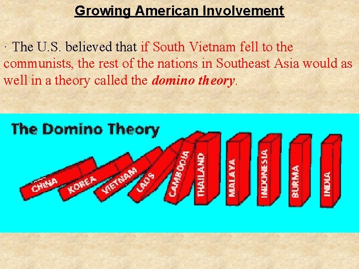 Growing American Involvement · The U. S. believed that if South Vietnam fell to