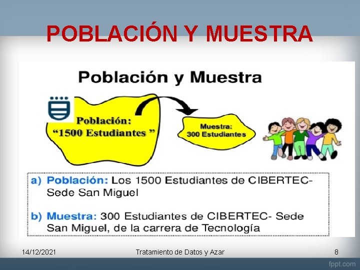 POBLACIÓN Y MUESTRA 14/12/2021 Tratamiento de Datos y Azar 8 