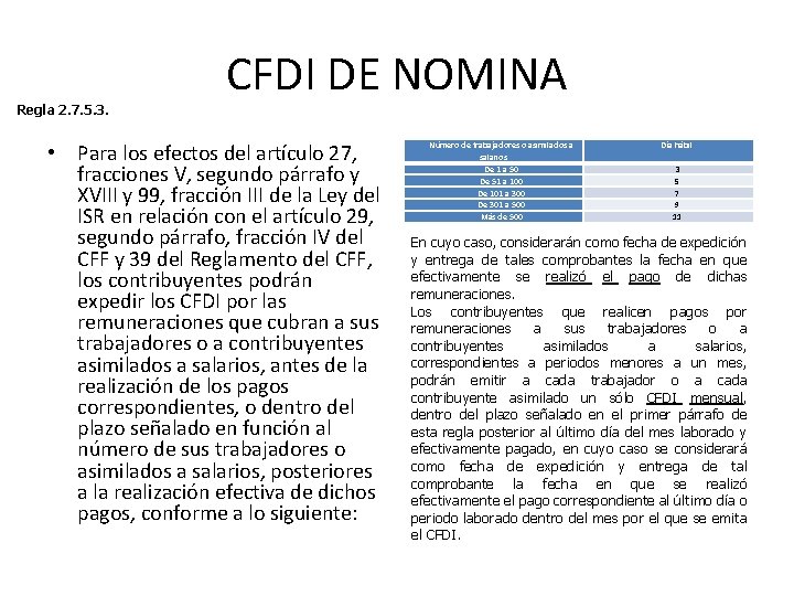 Regla 2. 7. 5. 3. CFDI DE NOMINA • Para los efectos del artículo